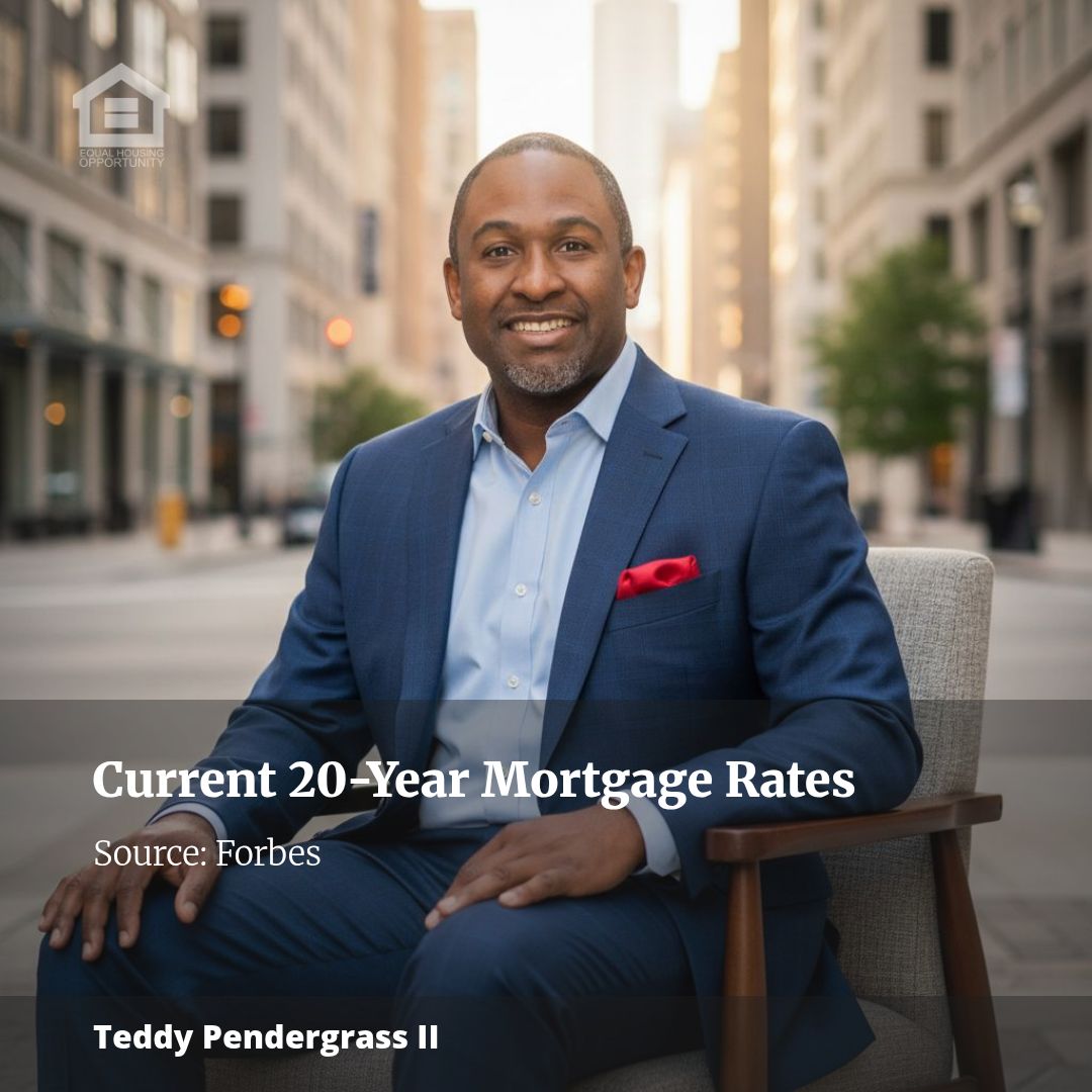 Current 20-Year Mortgage Rates